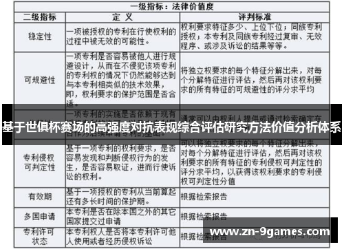 基于世俱杯赛场的高强度对抗表现综合评估研究方法价值分析体系