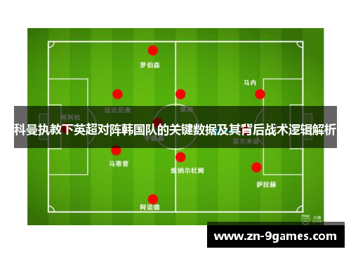 科曼执教下英超对阵韩国队的关键数据及其背后战术逻辑解析